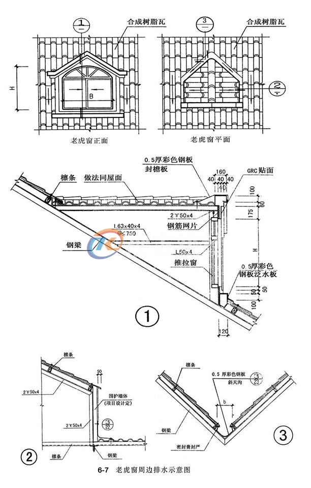 樹(shù)脂瓦屋面老虎窗排水設(shè)置